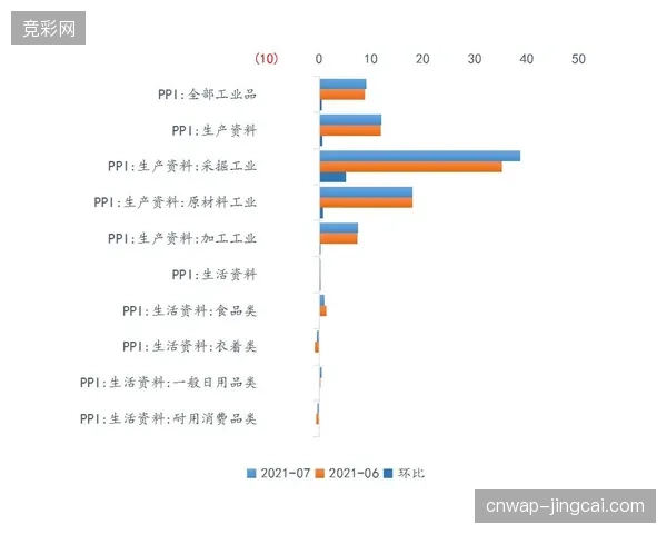 赛事旅游流量为何持续增长，但安保调度后的商业价值转化率仍长期处于低位徘徊？